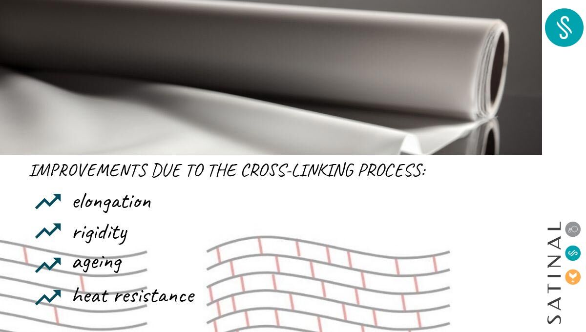 SATINAL STRATO The importance of cross linking